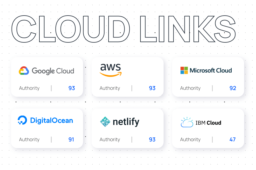 Cloud Stacking Links