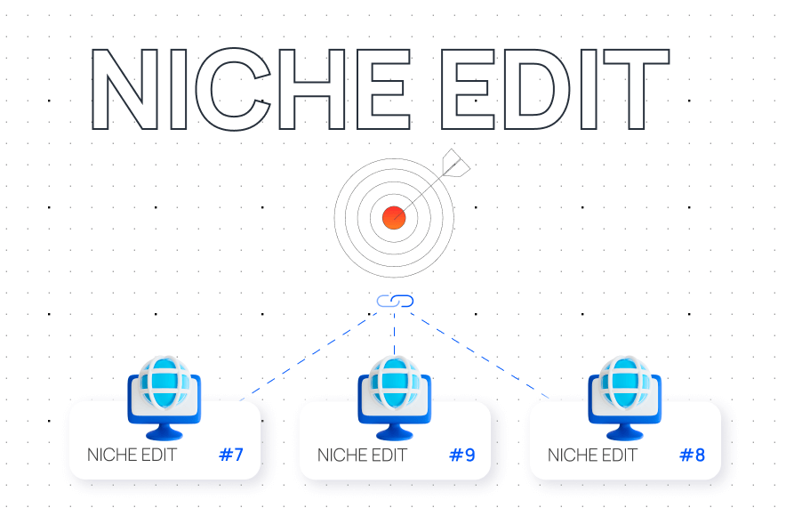 Niche Edit (Link Insertion) Services