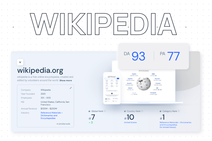 Wikipedia Niche Edit Links