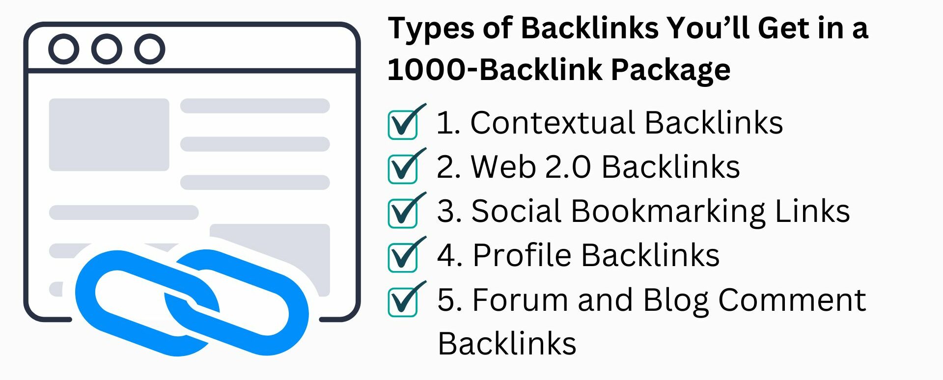 Types of Backlinks You’ll Get in a 1000-Backlink Package