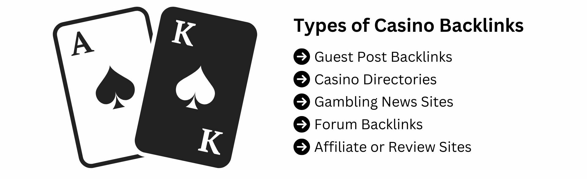 Types of Casino Backlinks